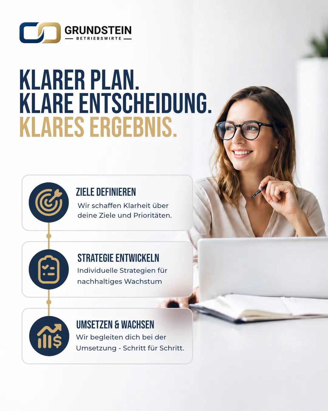Beitrag für Grundstein Betriebswirte: „Klarer Plan. Klare Entscheidung. Klares Ergebnis.“ mit drei Schritten: Ziele definieren, Strategie entwickeln, umsetzen und wachsen, daneben eine lächelnde Frau mit Brille am Laptop.